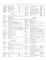 Directory 3, Allamakee County 1886 Version 1